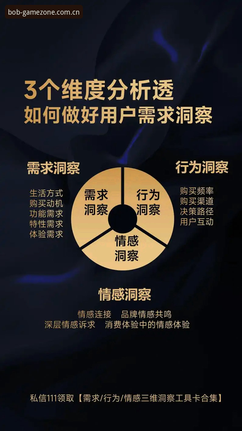3个关键维度解读半岛BOB平台的行业领先优势与使用指南
